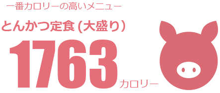 とんかつ定食