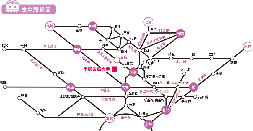 主な路線図