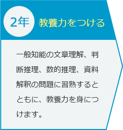 教養力をつける