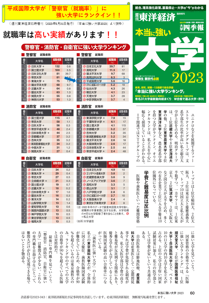 週刊東洋経済臨時増刊「本当に強い大学2023」表紙と掲載紙面